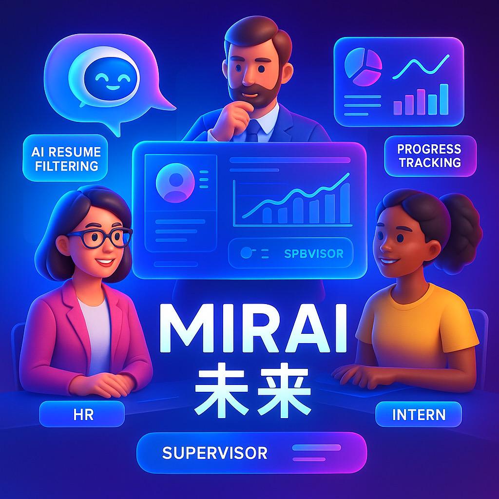 MIRAI